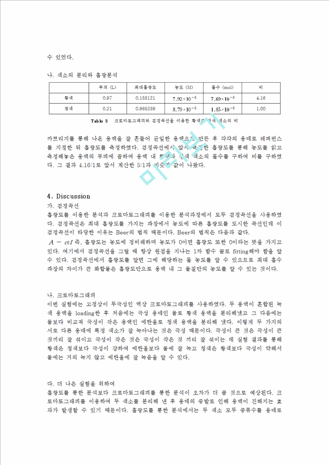 [자연과학]화학실험보고서 - 색소의 분리와 분석.hwp